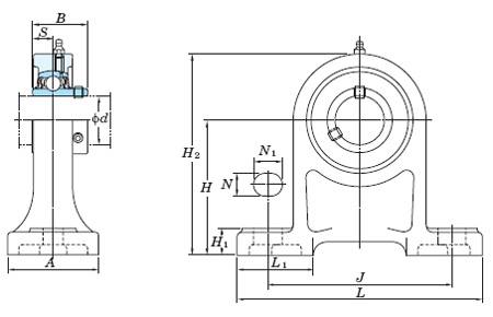 FYH Bearings UCPH205-14 7/8" Pillow Block Mounted Bearing